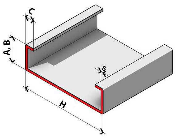 C-Profile