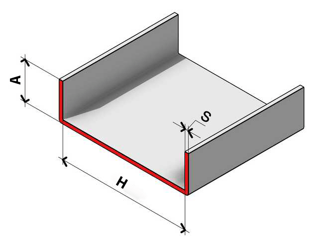U-Profile