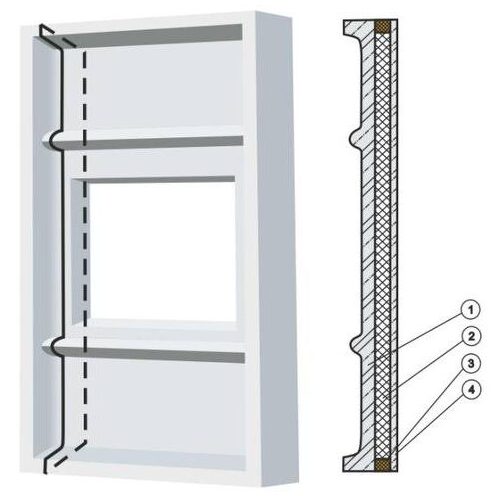Panel_bmz